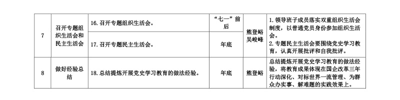 附件3：科技研发与信息中心党支部党史学习教育实施计划-3.jpg